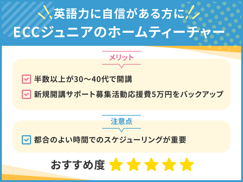 ECC�W���j�A�̉p��b�u�t�i�z�[���e�B�[�`���[�j��W