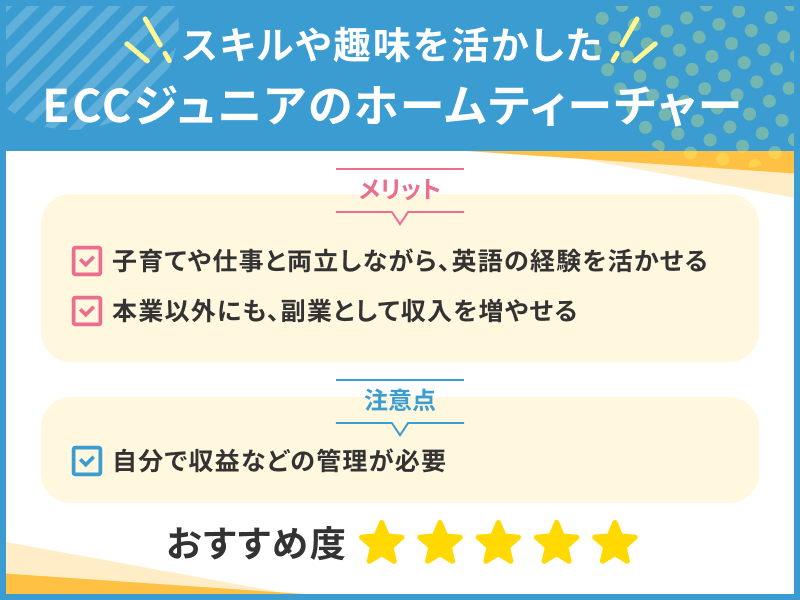 ECC�W���j�A�̉p��b�u�t�i�z�[���e�B�[�`���[�j��W