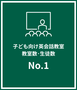 子ども向け英会話教室 教室数・生徒数No.1