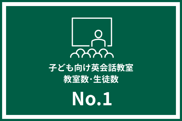 子ども向け英会話教室 教室数・生徒数No.1