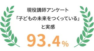 utAP[g uqǂ̖Ăv ƎĂ93.4%