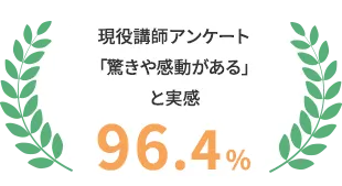 utAP[g
									u⊴vƎĂ96.4%