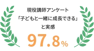 utAP[g uqǂƈꏏɐłv ƎĂ97.8%
