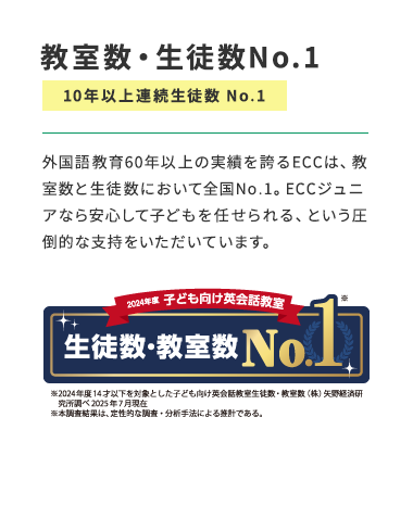 03 EkNo.1