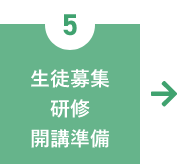 生徒募集、研修、開講準備