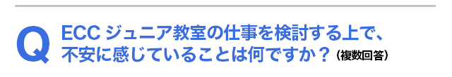 Q ECCジュニア教室の仕事を検討するに当たって、不安に感じていることは？