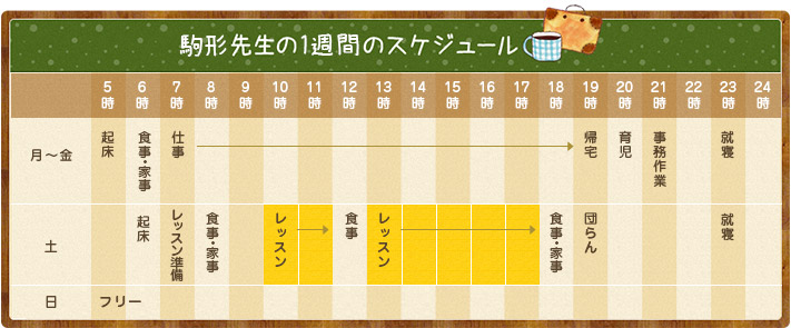 駒形先生の１週間のスケジュール